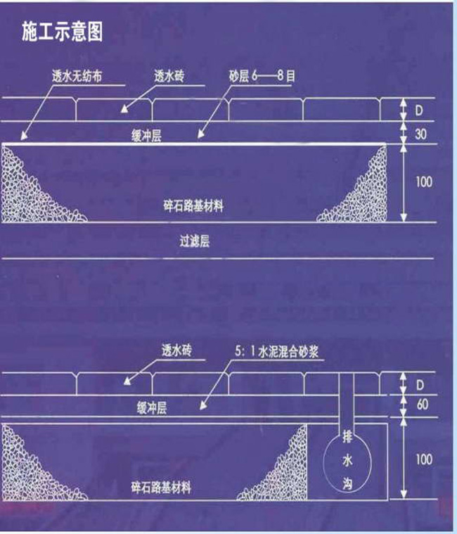 透水磚